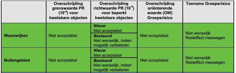 afbeelding "i_NL.IMRO.0150.P314-VG01_0007.png"