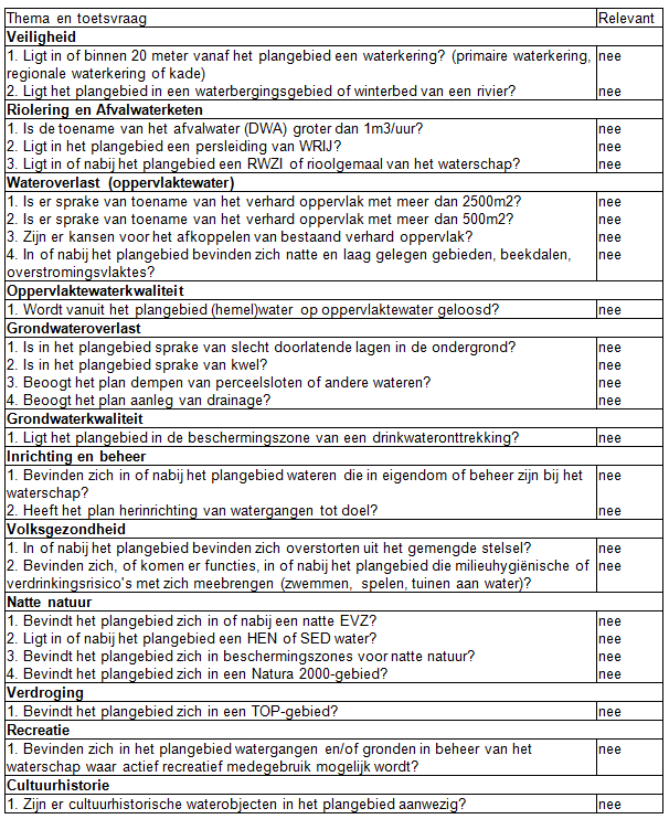 afbeelding "i_NL.IMRO.0150.P317-VG01_0013.png"