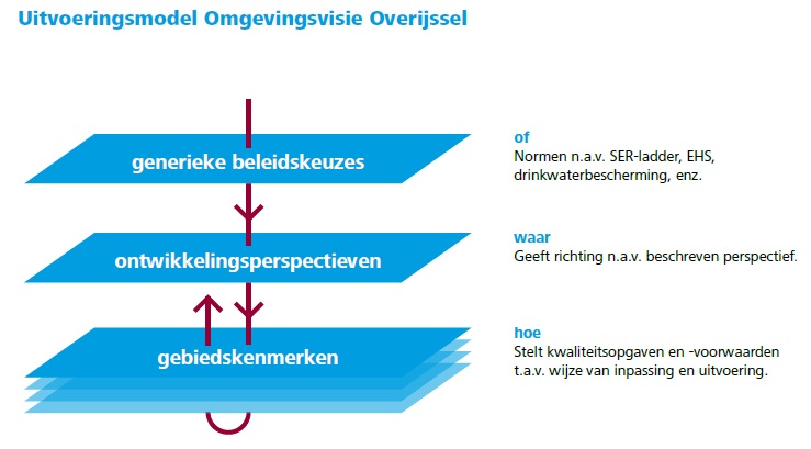 afbeelding "i_NL.IMRO.0150.P324-OW01_0006.jpg"