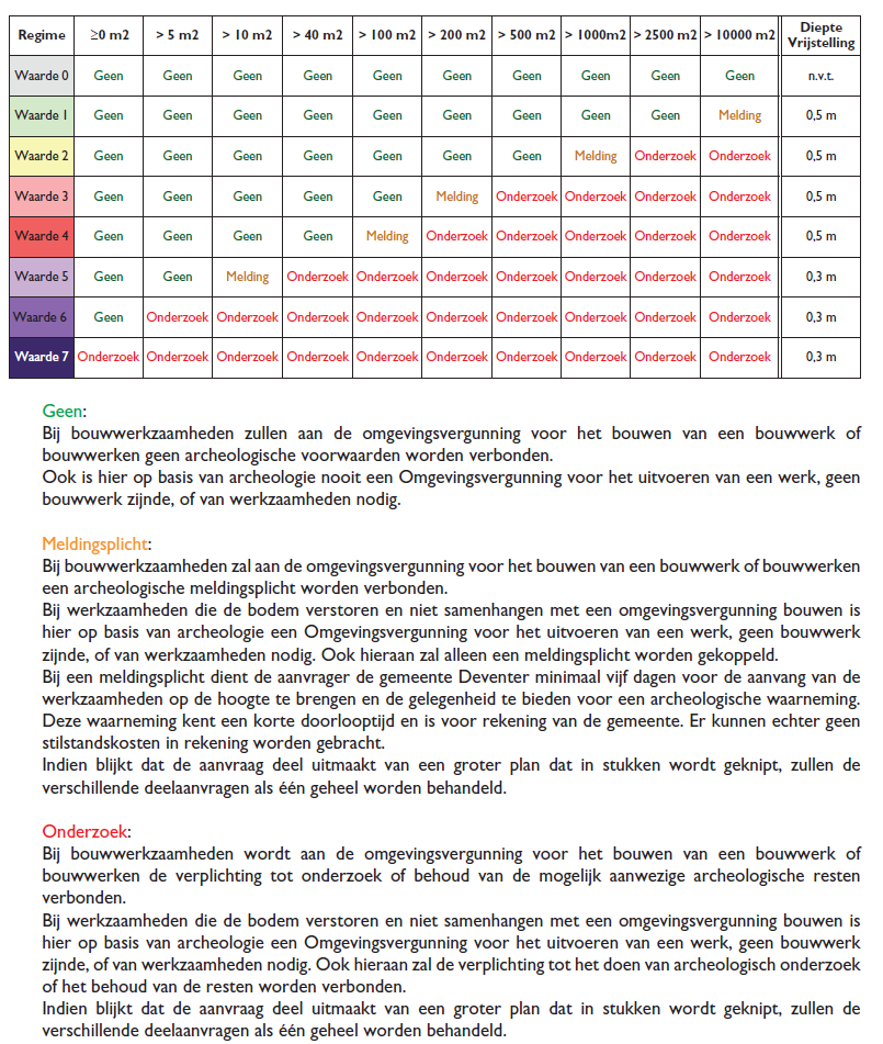 afbeelding "i_NL.IMRO.0150.P324-OW01_0008.png"