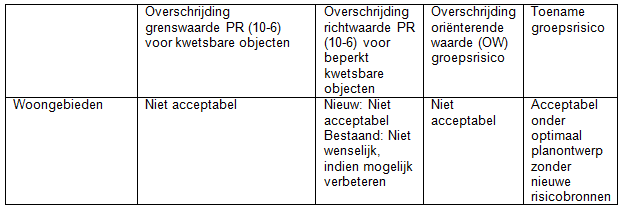 afbeelding "i_NL.IMRO.0150.P331-VG01_0008.png"