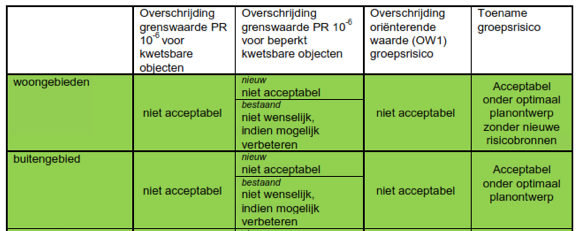afbeelding "i_NL.IMRO.0150.P334-OW01_0005.png"