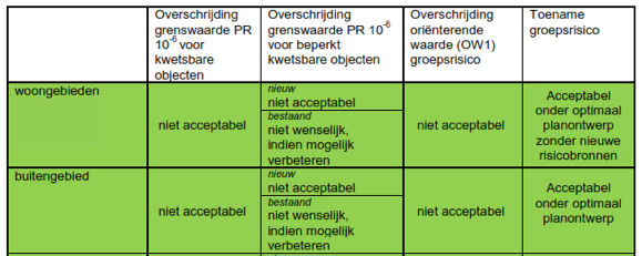 afbeelding "i_NL.IMRO.0150.P334-VG01_0005.png"