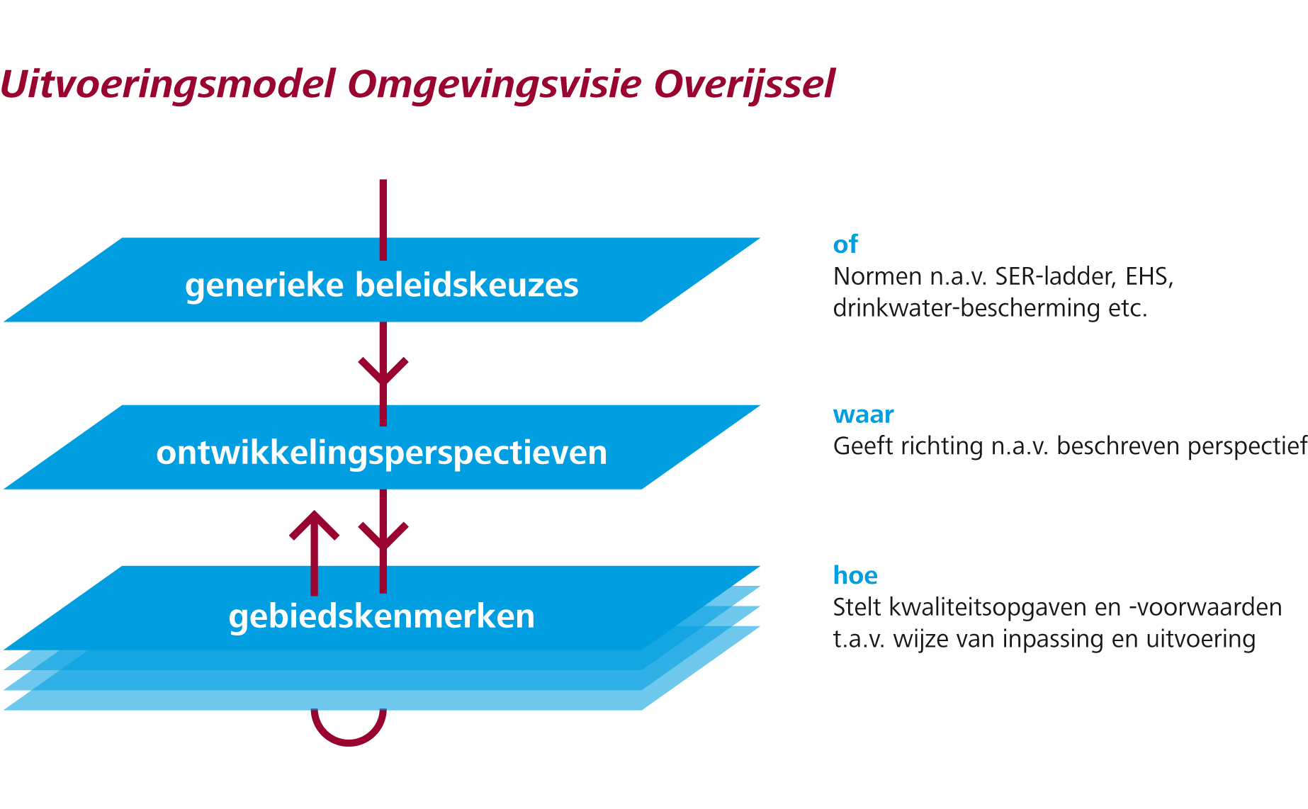 afbeelding "i_NL.IMRO.0150.P335-OW01_0008.jpg"