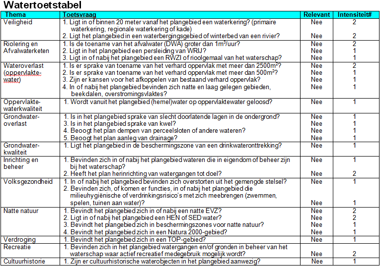 afbeelding "i_NL.IMRO.0150.P347-OW01_0006.png"