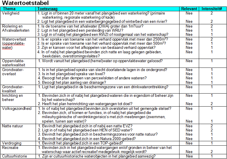 afbeelding "i_NL.IMRO.0150.P347-VG01_0006.png"