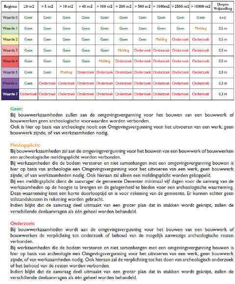 afbeelding "i_NL.IMRO.0150.P349-OW01_0005.png"