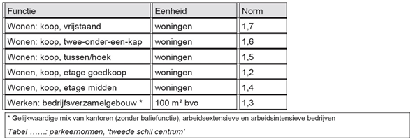 afbeelding "i_NL.IMRO.0150.P359-OW01_0012.png"