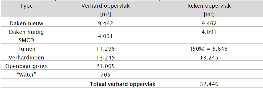 afbeelding "i_NL.IMRO.0150.P359-VG01_0021.png"