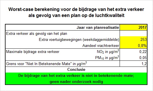 afbeelding "i_NL.IMRO.0150.P364-OW01_0015.jpg"