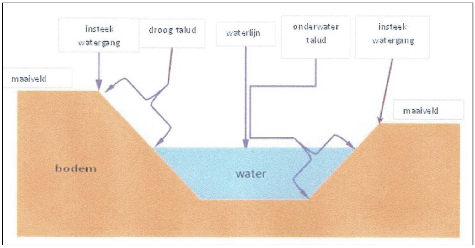 afbeelding "i_NL.IMRO.0150.P373-OW01_0014.png"