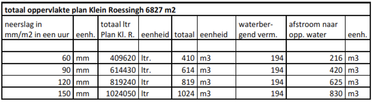 afbeelding "i_NL.IMRO.0150.P373-VG01_0012.png"