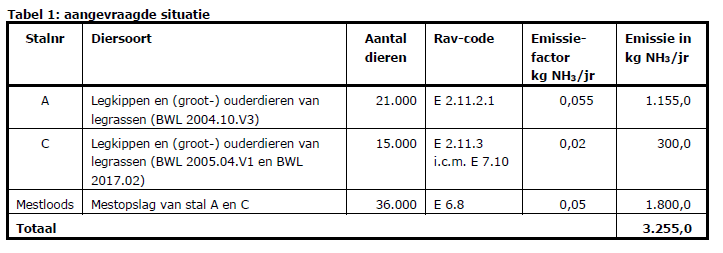 afbeelding "i_NL.IMRO.0150.P383-OW01_0007.png"