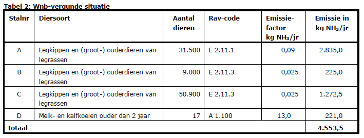 afbeelding "i_NL.IMRO.0150.P383-OW01_0008.png"