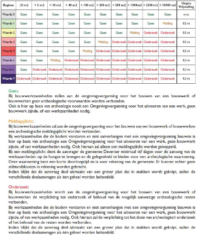 afbeelding "i_NL.IMRO.0150.P383-VG01_0006.png"