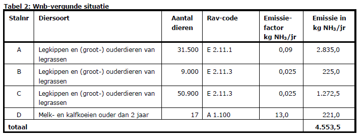 afbeelding "i_NL.IMRO.0150.P383-VG01_0008.png"