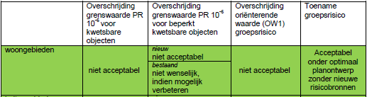 afbeelding "i_NL.IMRO.0150.P390-OW01_0008.png"