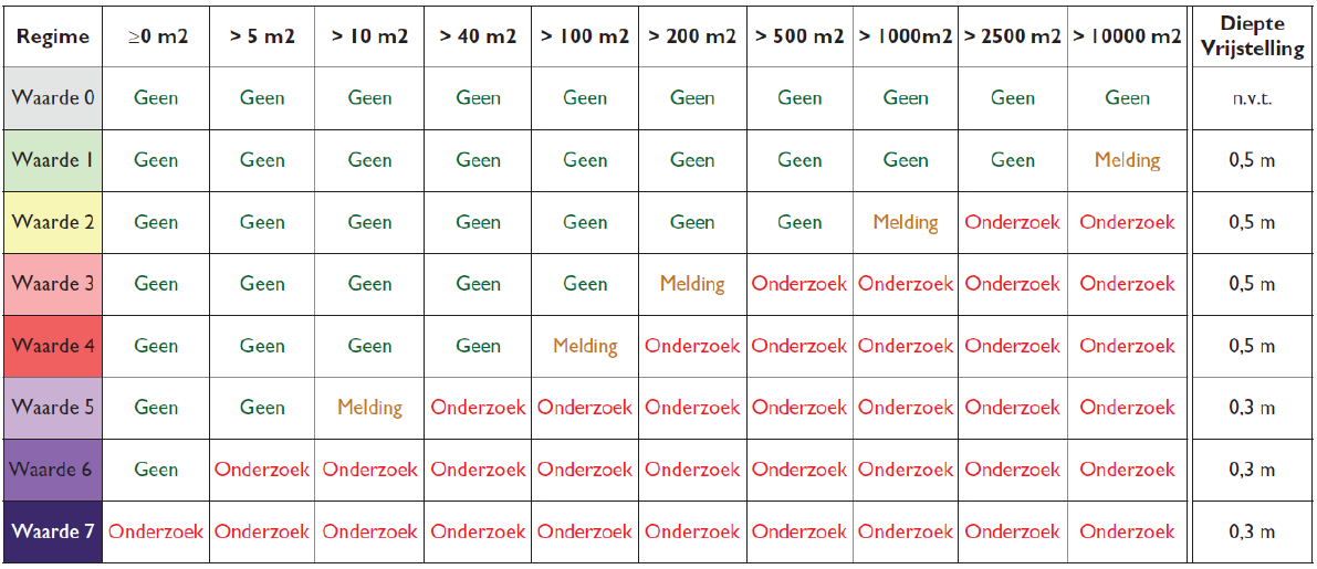afbeelding "i_NL.IMRO.0150.P390-OW01_0010.png"