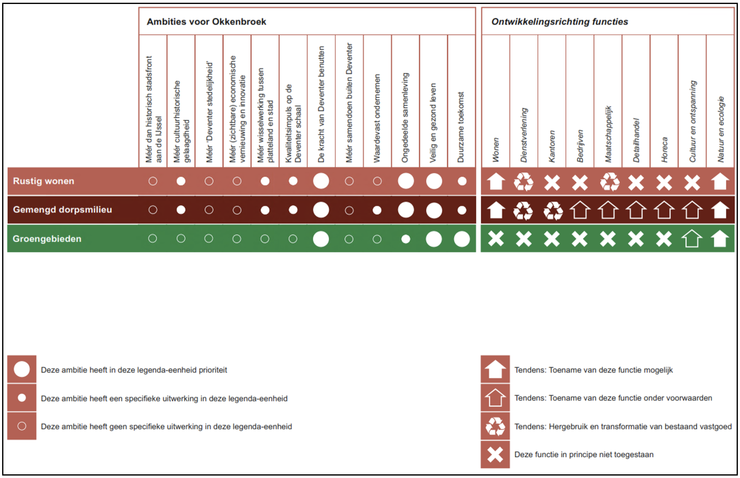 afbeelding "i_NL.IMRO.0150.P391-OW01_0011.png"