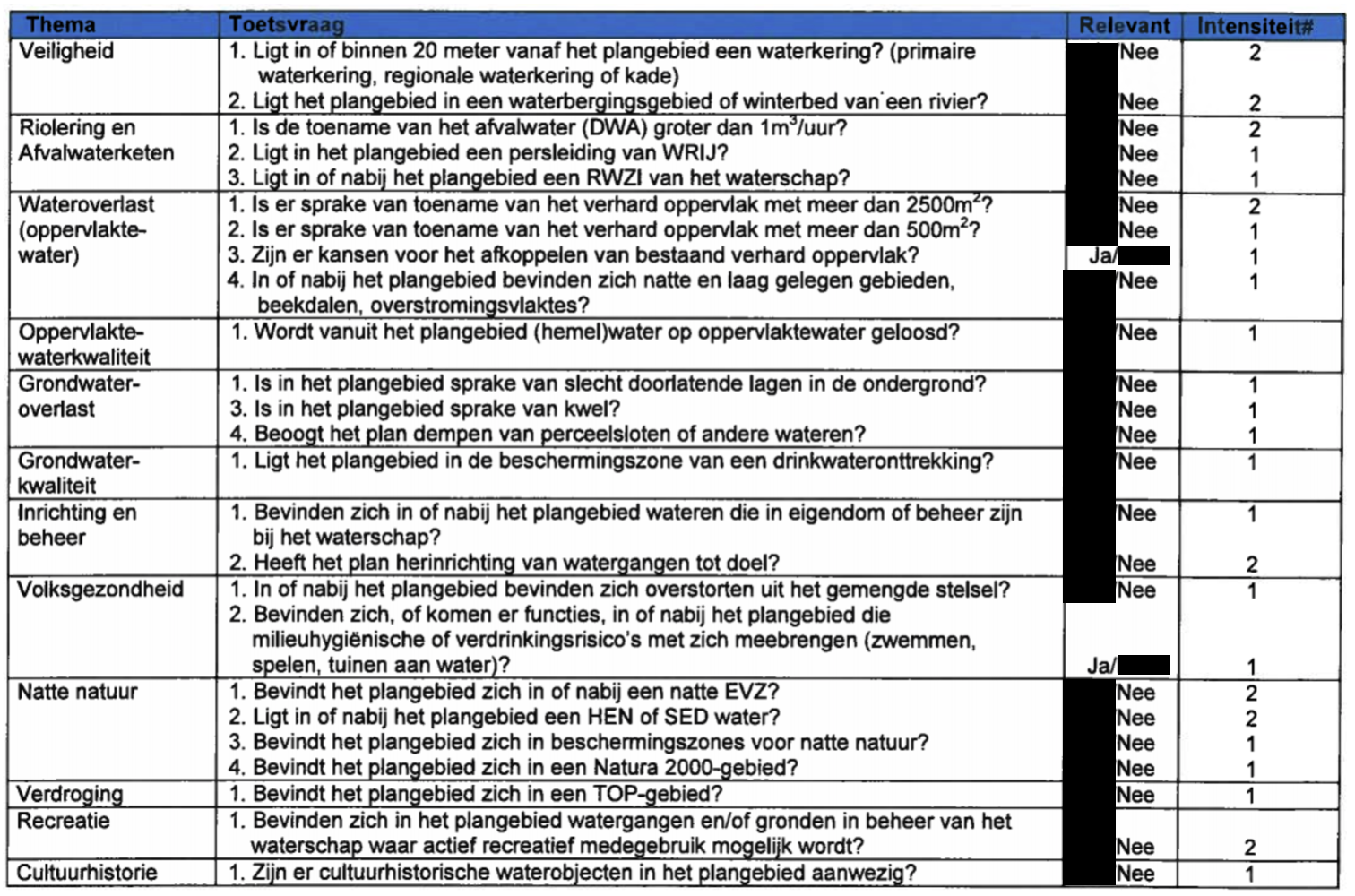afbeelding "i_NL.IMRO.0150.P393-OW01_0017.png"