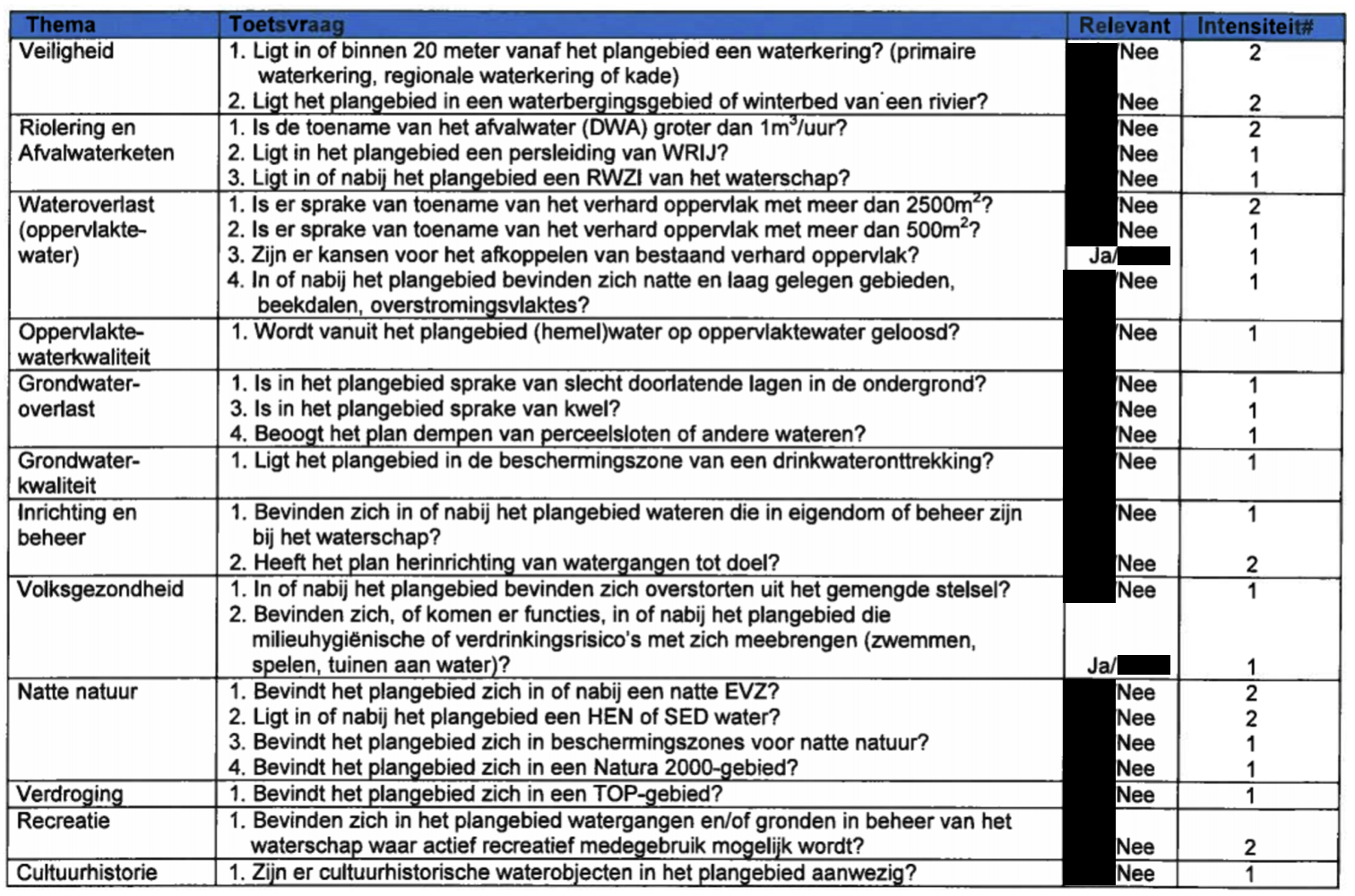 afbeelding "i_NL.IMRO.0150.P393-VG01_0017.png"