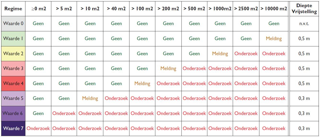 afbeelding "i_NL.IMRO.0150.P394-VG01_0004.png"