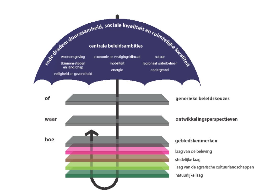 afbeelding "i_NL.IMRO.0150.P395-OW01_0007.jpg"