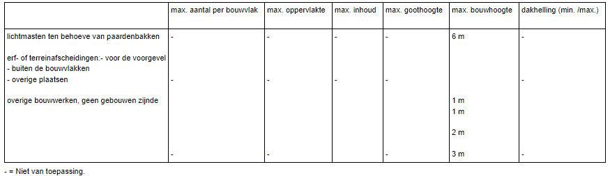 afbeelding "i_NL.IMRO.0150.P409-OW01_0019.png"