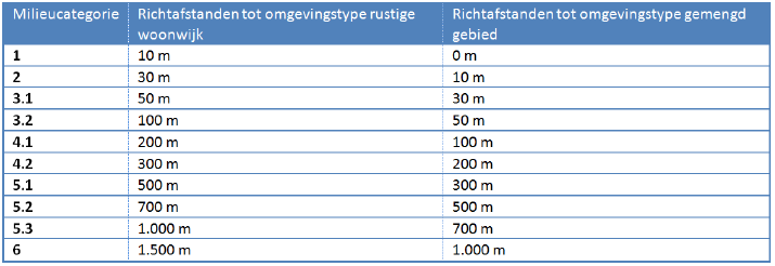 afbeelding "i_NL.IMRO.0150.P414-OW01_0015.png"