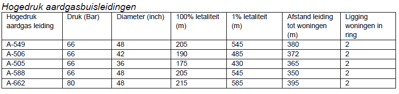 afbeelding "i_NL.IMRO.0150.P416-VG01_0019.png"