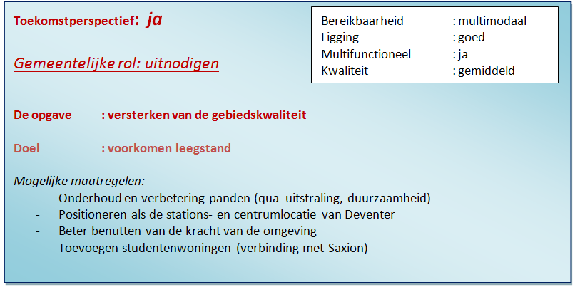 afbeelding "i_NL.IMRO.0150.SV005-VG01_0016.png"