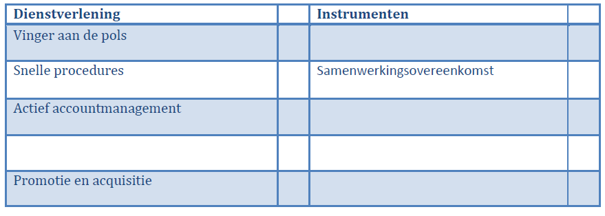 afbeelding "i_NL.IMRO.0150.SV005-VG01_0017.png"