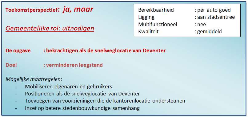 afbeelding "i_NL.IMRO.0150.SV005-VG01_0018.png"