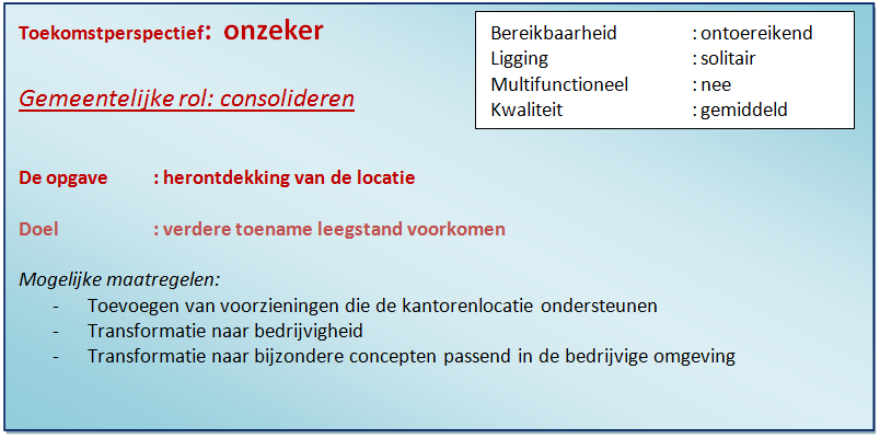 afbeelding "i_NL.IMRO.0150.SV005-VG01_0020.png"