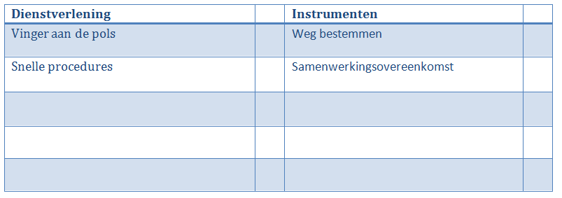 afbeelding "i_NL.IMRO.0150.SV005-VG01_0023.png"