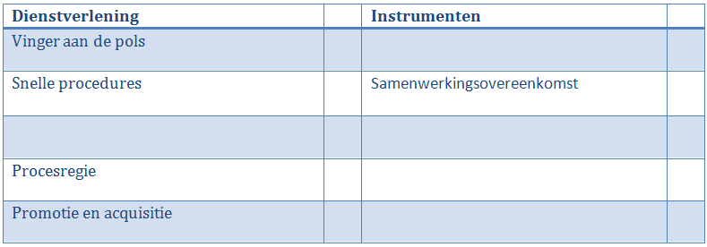 afbeelding "i_NL.IMRO.0150.SV005-VG01_0026.png"