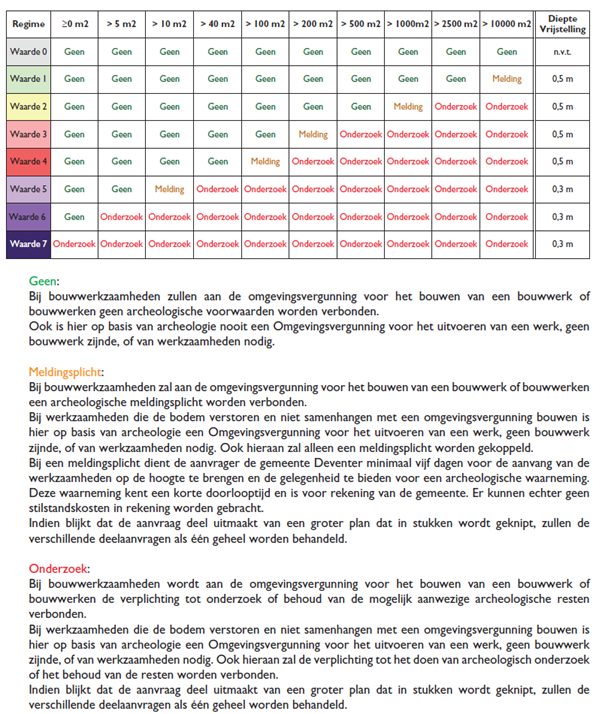 afbeelding "i_NL.IMRO.0150.TAM002-VG01_0013.png"