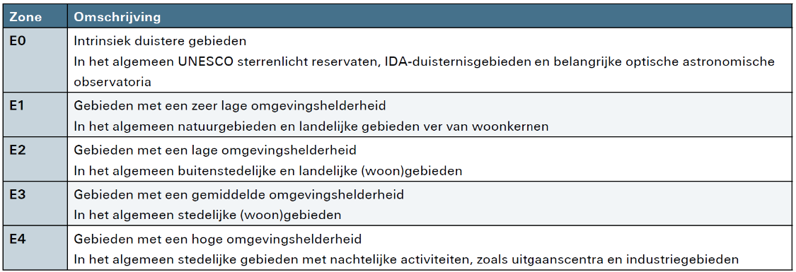 afbeelding "i_NL.IMRO.0150.TAM002-VG01_0014.png"