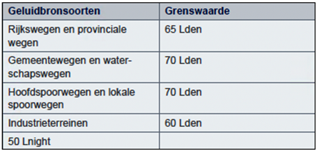 afbeelding "i_NL.IMRO.0150.TAM008-VG01_0006.png"