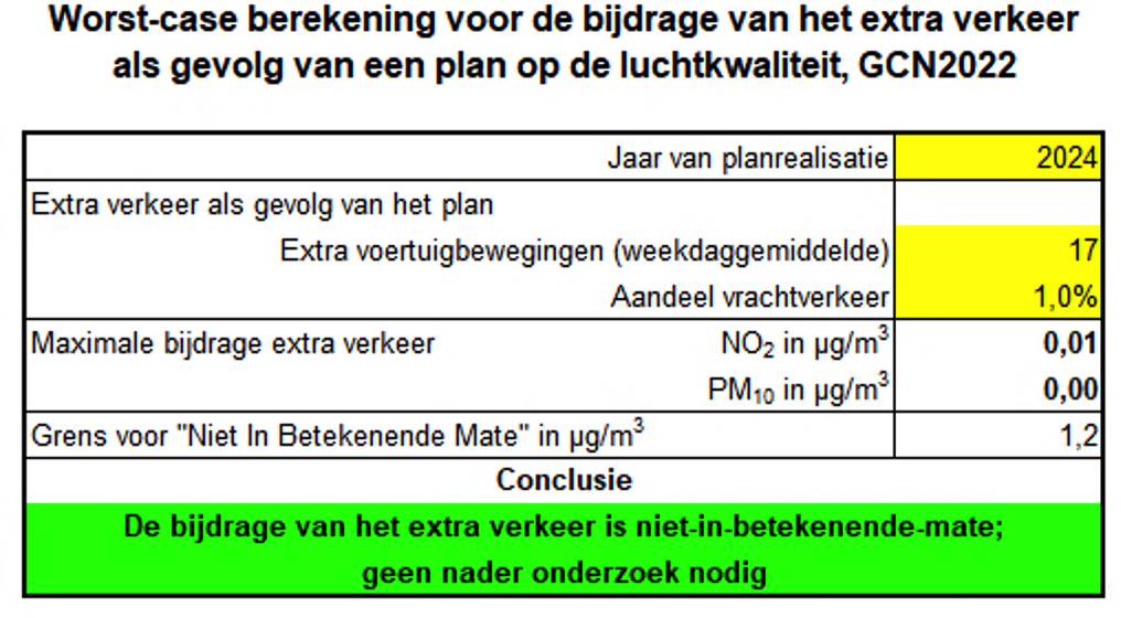 afbeelding "i_NL.IMRO.0150.TAM008-VG01_0007.png"