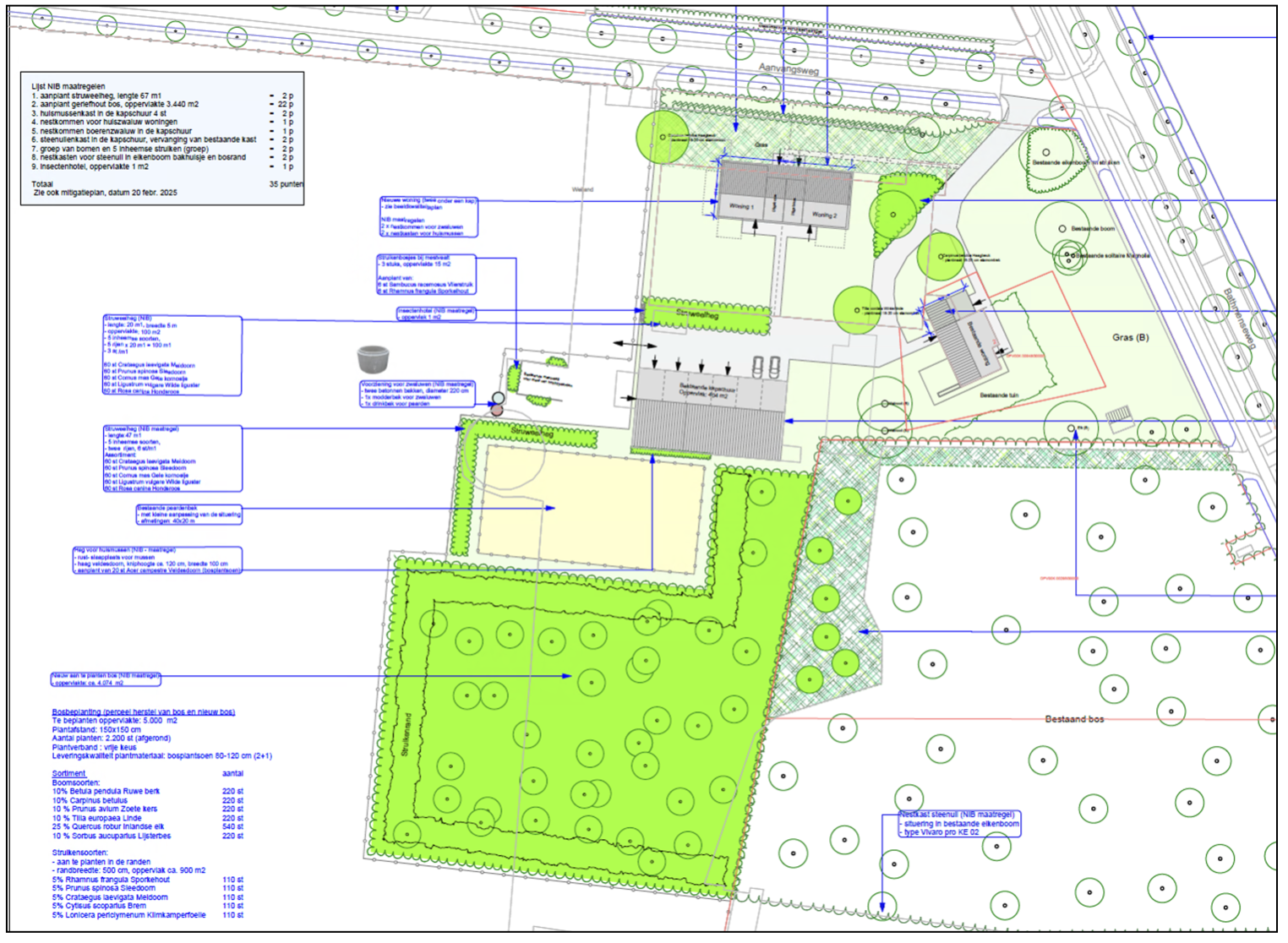 afbeelding "i_NL.IMRO.0150.TAM020-VG01_0007.png"