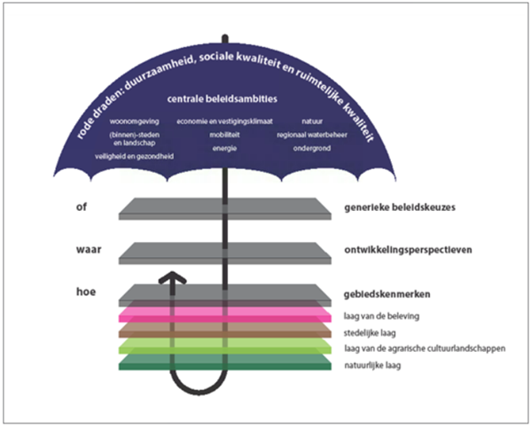 afbeelding "i_NL.IMRO.0150.TAM020-VG01_0008.png"