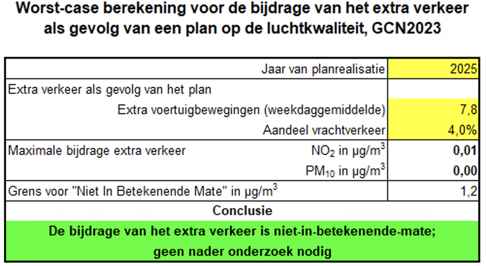 afbeelding "i_NL.IMRO.0150.TAM024-VG01_0016.png"