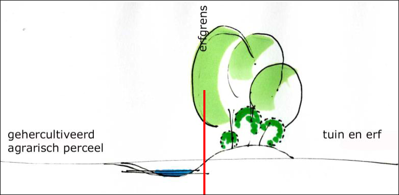 afbeelding "i_NL.IMRO.0150.TAM025-VG01_0029.png"