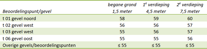 afbeelding "i_NL.IMRO.0150.TAM025-VG01_0056.png"