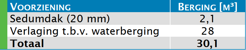 afbeelding "i_NL.IMRO.0150.TAM025-VG01_0068.png"