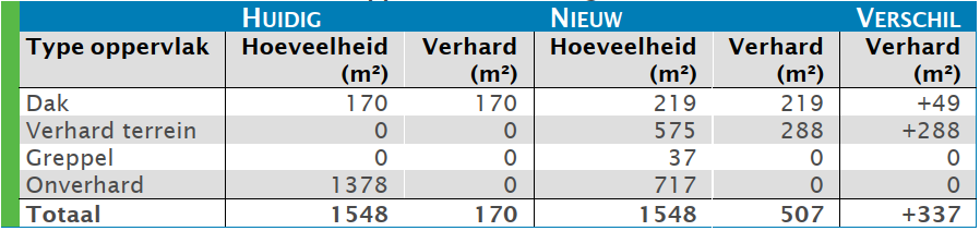 afbeelding "i_NL.IMRO.0150.TAM025-VG01_0069.png"