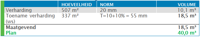 afbeelding "i_NL.IMRO.0150.TAM025-VG01_0071.png"