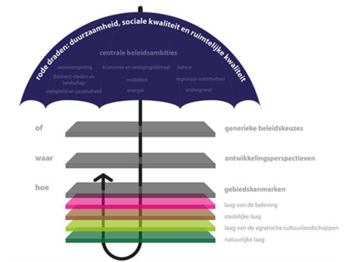 afbeelding "i_NL.IMRO.0150.TAM027-VG01_0012.png"