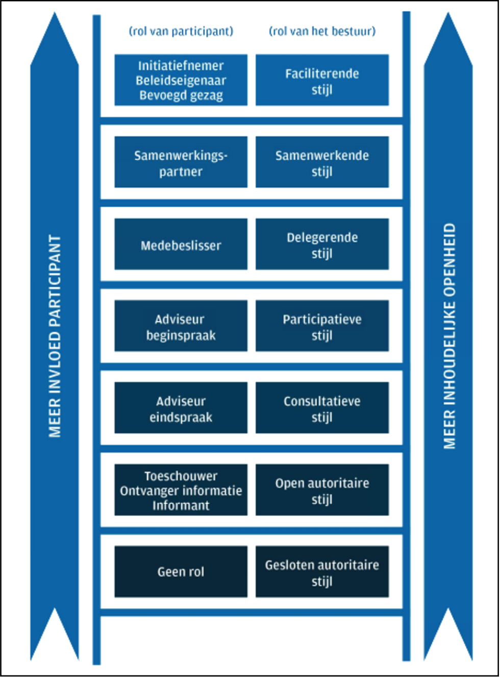 afbeelding "i_NL.IMRO.0150.TAM028-VG01_0008.png"